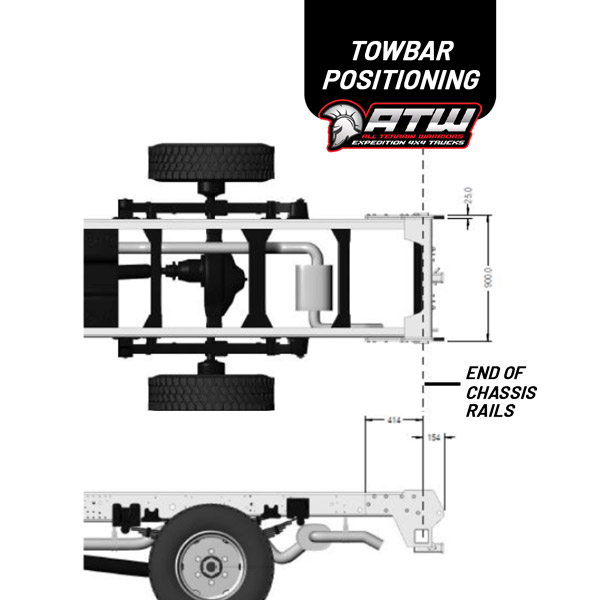 atw towbar positioning